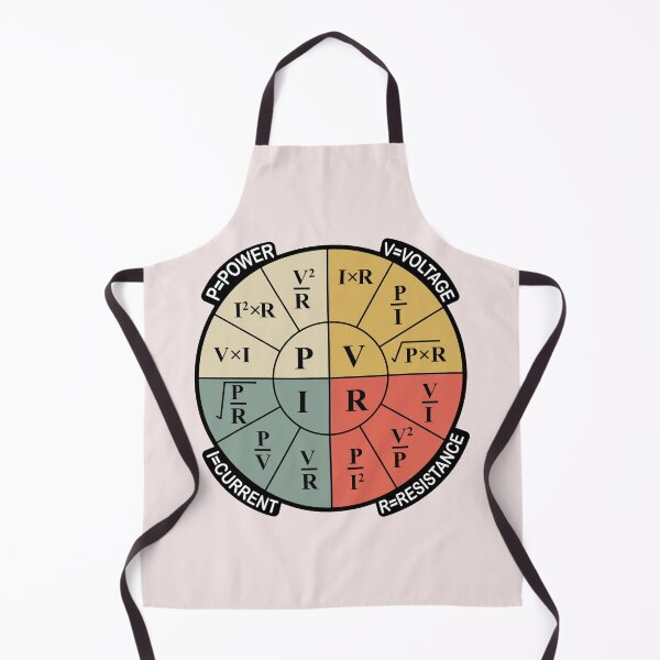 Item preview, Ohm's Law Formula Wheel Sticker Chart for Electricians and Electrical Engineering Students and Physics Students designed and sold by Science Engineering Gifts.