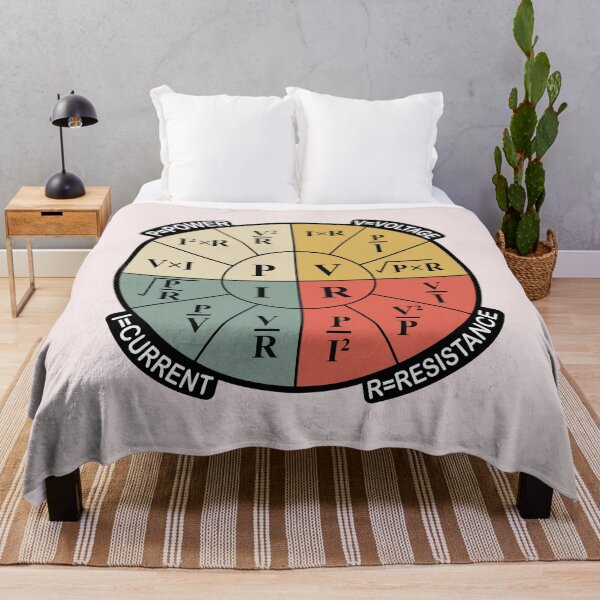 Item preview, Ohm's Law Formula Wheel Sticker Chart for Electricians and Electrical Engineering Students and Physics Students designed and sold by Science Engineering Gifts.