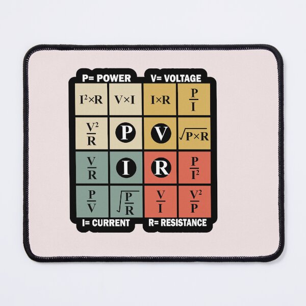 Item preview, Ohms Law Formula Sticker Chart for Electricians and Electrical Engineering Students and Physics Students designed and sold by Science Engineering Gifts.