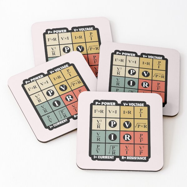 Item preview, Ohms Law Formula Sticker Chart for Electricians and Electrical Engineering Students and Physics Students designed and sold by Science Engineering Gifts.