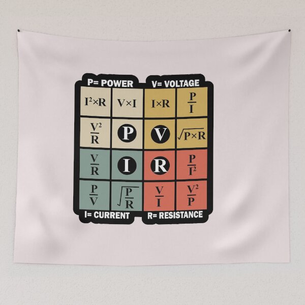 Item preview, Ohms Law Formula Sticker Chart for Electricians and Electrical Engineering Students and Physics Students designed and sold by Science Engineering Gifts.