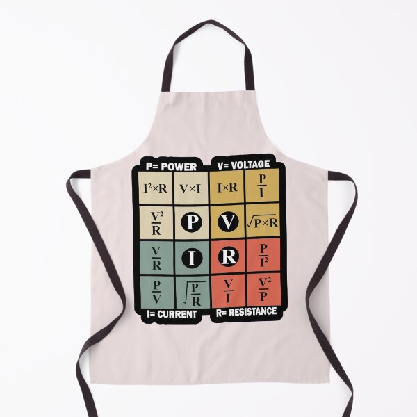 Item preview, Ohms Law Formula Sticker Chart for Electricians and Electrical Engineering Students and Physics Students designed and sold by Science Engineering Gifts.