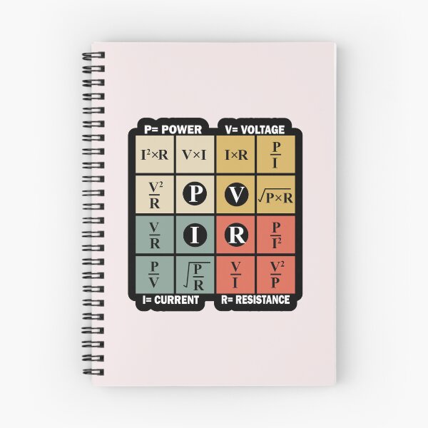 Item preview, Ohms Law Formula Sticker Chart for Electricians and Electrical Engineering Students and Physics Students designed and sold by Science Engineering Gifts.