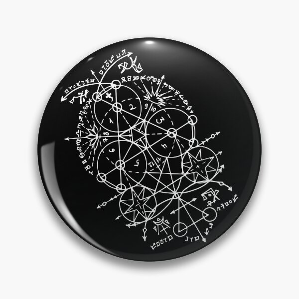 Item preview, Sacred Geometry, Circle with Arrows and Writing, Annotated Diagram designed and sold by Numbers-Art.