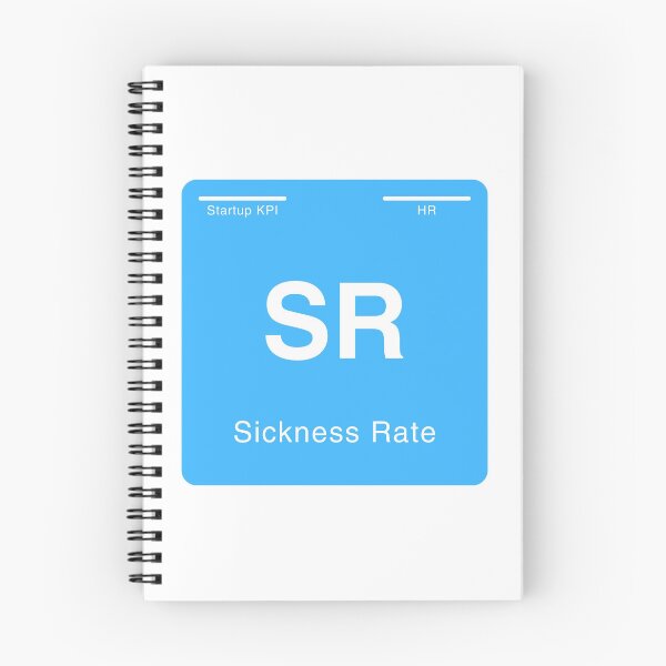 Item preview, Periodic table of startup KPIs “Fulltime Equivalent (SR)” designed and sold by whatthetechgear.