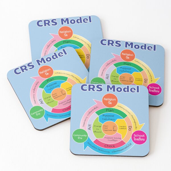 Item preview, CRS Model Education designed and sold by March Rider.