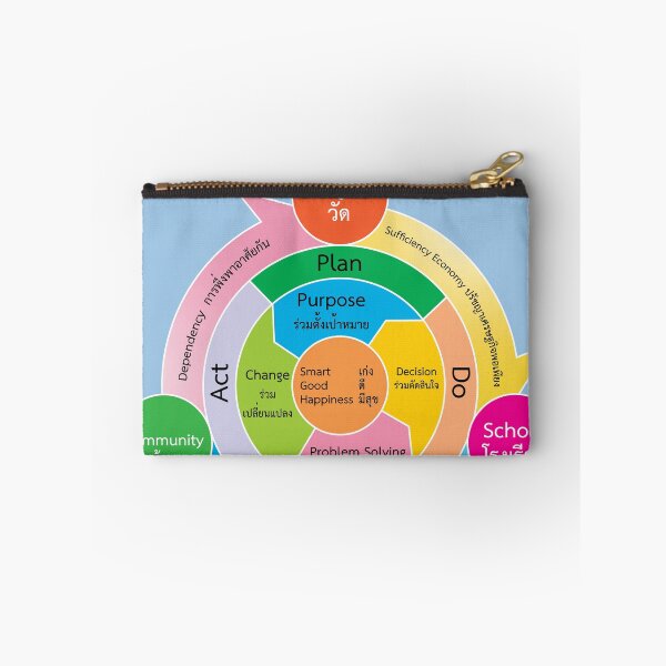 Item preview, CRS Model Education designed and sold by March Rider.