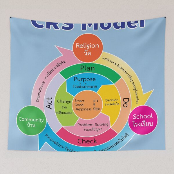 Item preview, CRS Model Education designed and sold by March Rider.