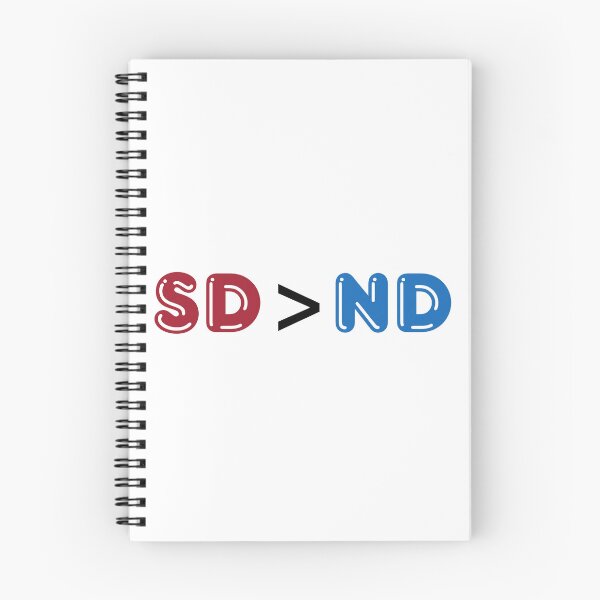 Item preview, South Dakota > North Dakota designed and sold by ashleygus.