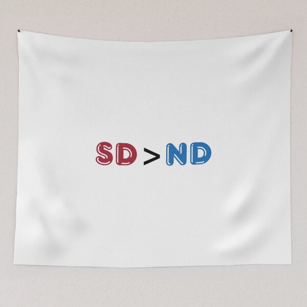 Item preview, Dakota del Sur > Dakota del Norte designed and sold by ashleygus.