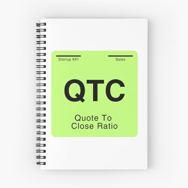 Item preview, Periodic table of startup KPIs “Quote To Close Ratio (QTC)” designed and sold by whatthetechgear.
