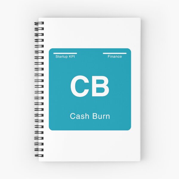 Item preview, Periodic table of startup KPIs “Cash Burn (CB)” designed and sold by whatthetechgear.