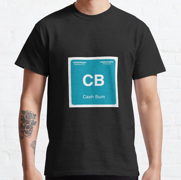 Item preview, Periodic table of startup KPIs “Cash Burn (CB)” designed and sold by whatthetechgear.