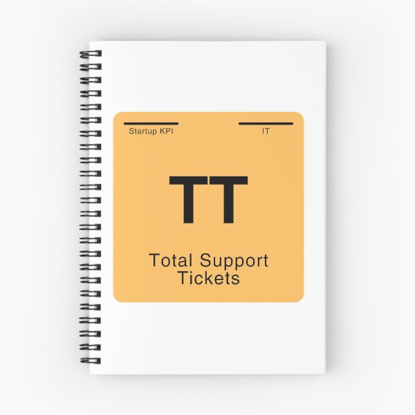 Item preview, Periodic table of startup KPIs “Total Support Tickets (TT)” designed and sold by whatthetechgear.