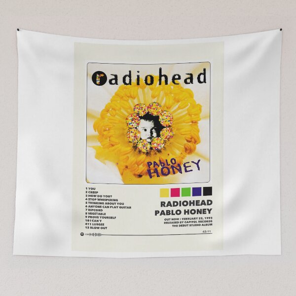 Item preview, Alternative Band 80s Poster designed and sold by teyi drudut.