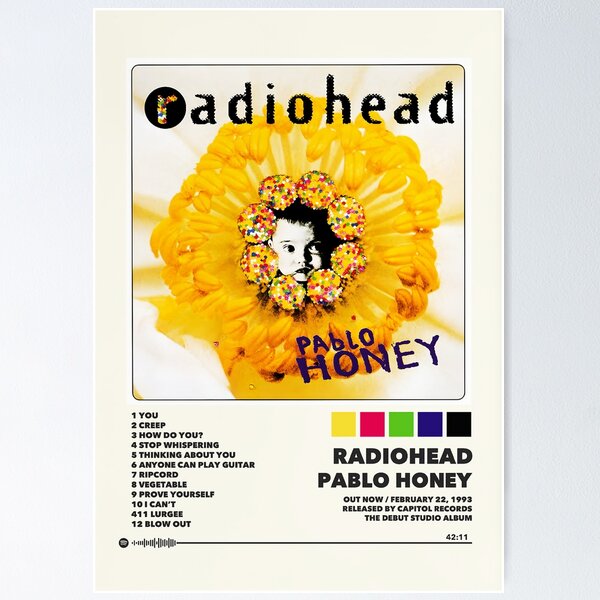Artikel-Vorschau von Alternative Band der 80er Poster, designt und verkauft von teyi drudut.