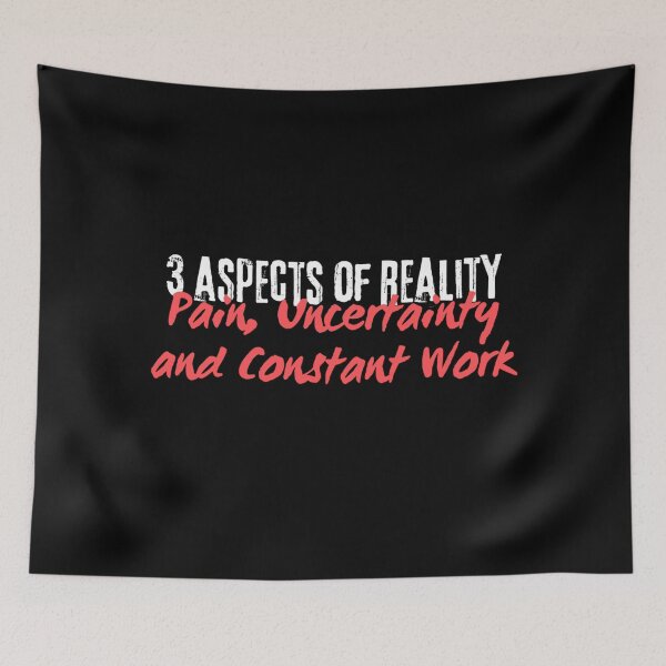 Item preview, 3 aspects of reality  designed and sold by zugharo2019.