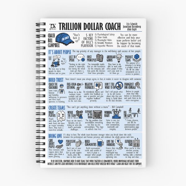 Item preview, Visual Book Trillion Dollar Coach (Schmidt Rosenberg Eagle) designed and sold by TKsuited.