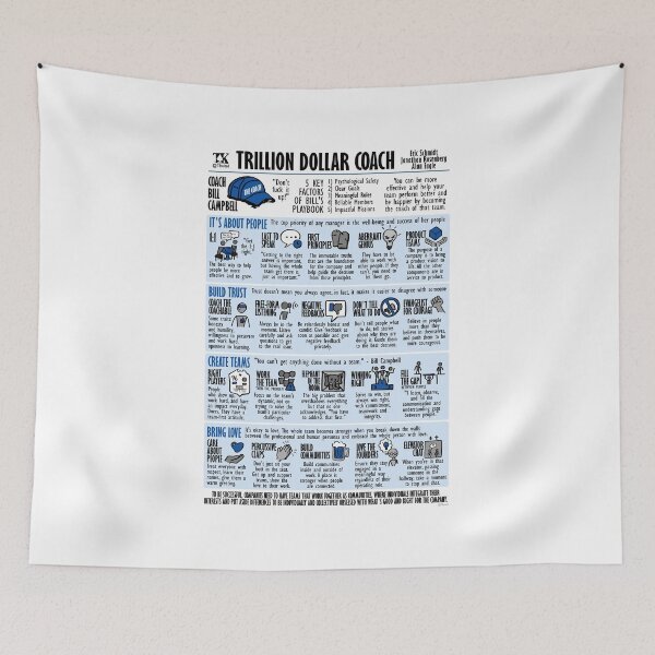 Item preview, Visual Book Trillion Dollar Coach (Schmidt Rosenberg Eagle) designed and sold by TKsuited.