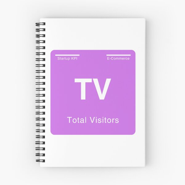 Item preview, Periodic table of startup KPIs “Total Visitors (TV)” designed and sold by whatthetechgear.