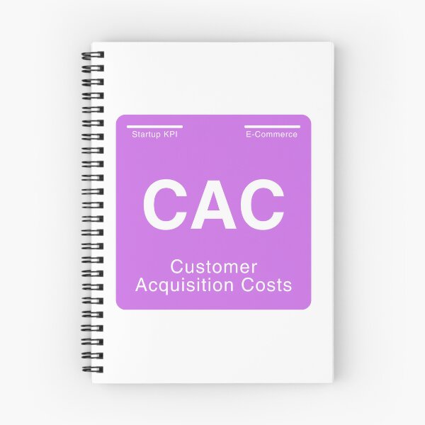 Item preview, Periodic table of startup KPIs “Customer Acquisition Costs (CAC)” designed and sold by whatthetechgear.