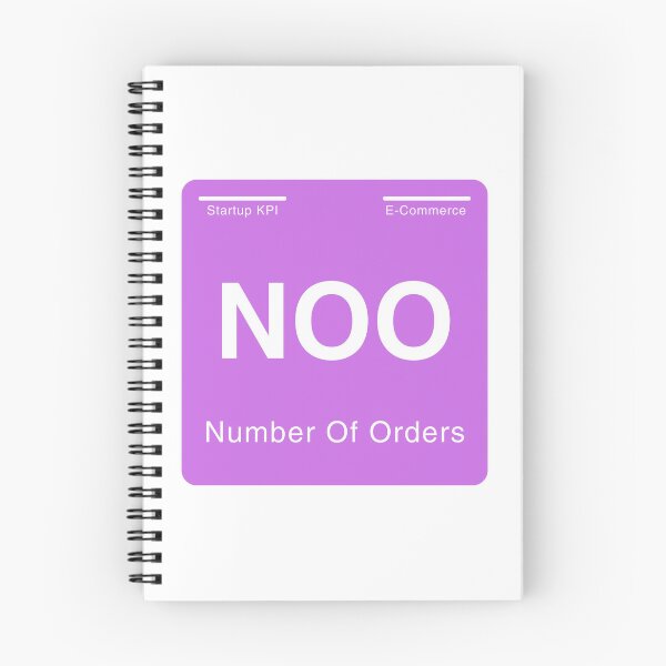 Item preview, Periodic table of startup KPIs “Number Of Orders (NOO)” designed and sold by whatthetechgear.