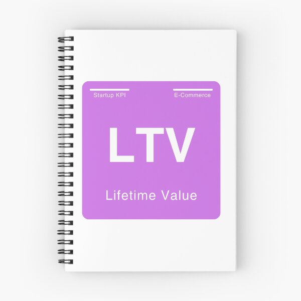 Item preview, Periodic table of startup KPIs “Lifetime Value (LTV)” designed and sold by whatthetechgear.