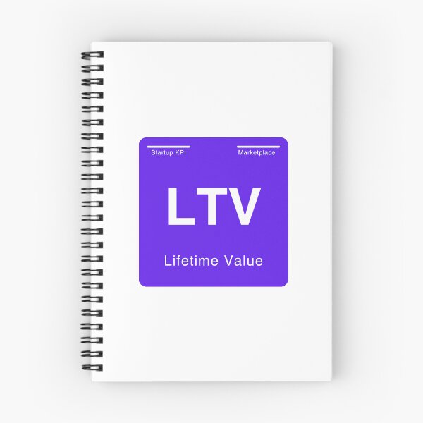 Item preview, Startup KPI Periodic Table LTV for founders and startups designed and sold by whatthetechgear.