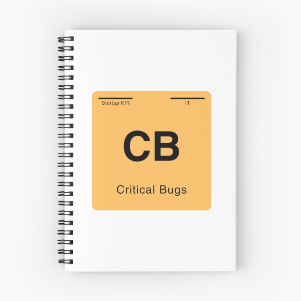 Item preview, Periodic table of startup KPIs “Critical Bugs (CB)” designed and sold by whatthetechgear.