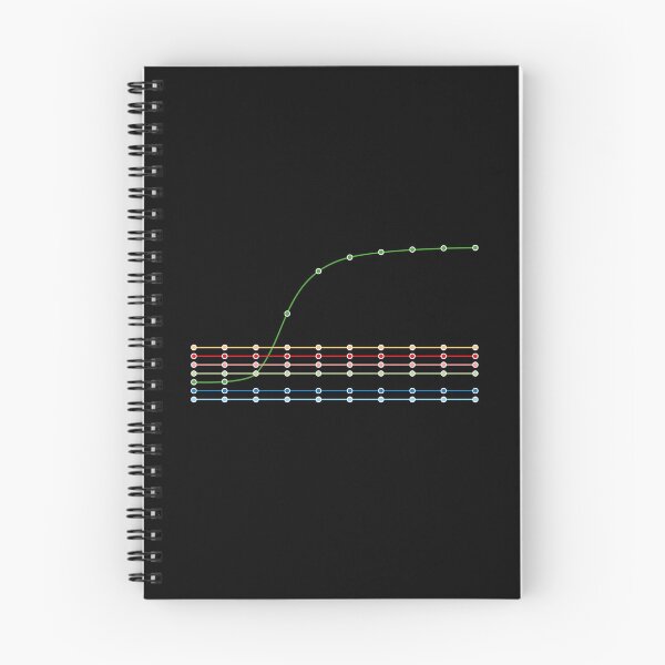 Item preview, Pluslife: Stay Negative designed and sold by covidisnotover.