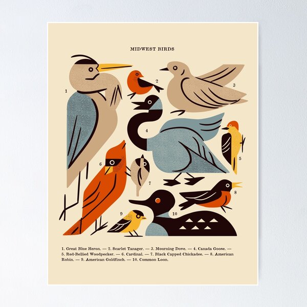 Item preview, Midwest Birds Guide designed and sold by Renea L Thull.