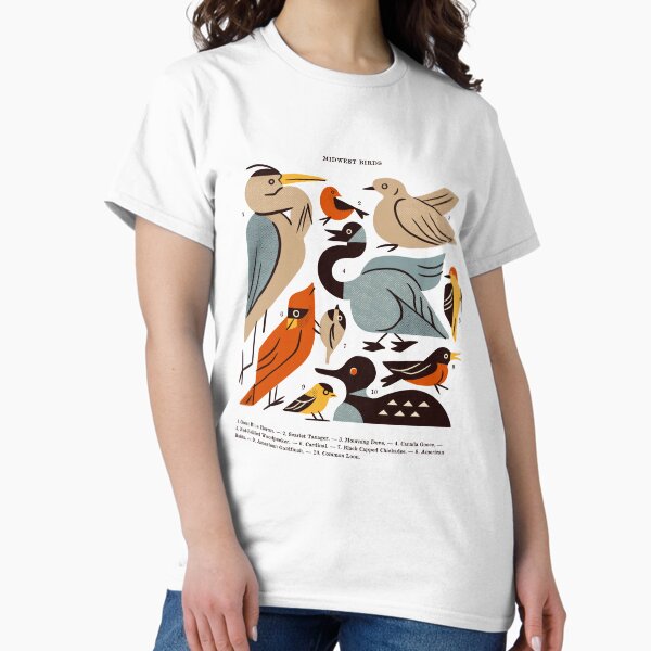 Item preview, Midwest Birds Guide designed and sold by Renea L Thull.