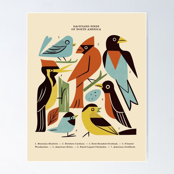 Item preview, Backyard Birds Guide designed and sold by Renea L Thull.