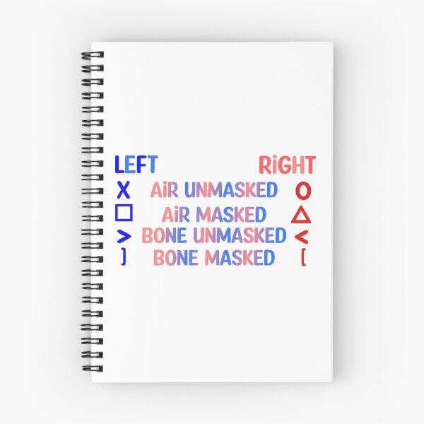 Item preview, Audiogram Symbols Chart designed and sold by graceometry.