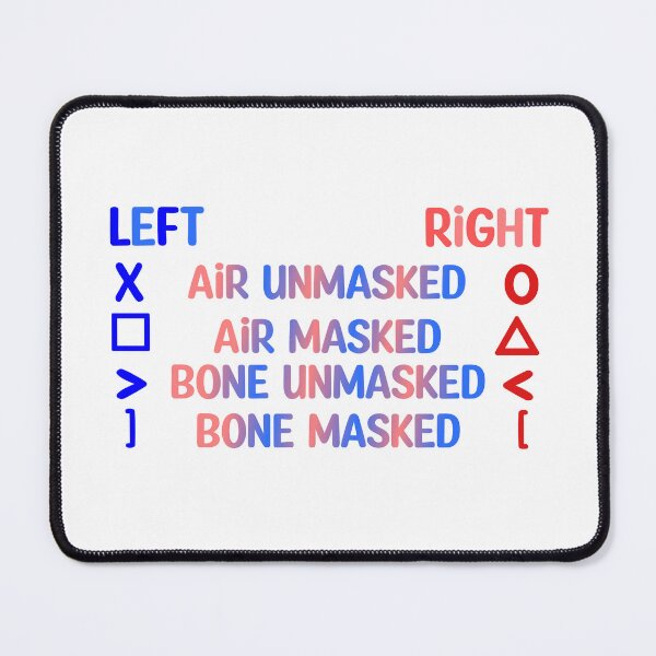 Item preview, Audiogram Symbols Chart designed and sold by graceometry.