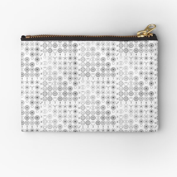 Instructions for Sacral mathematics Zipper Pouch