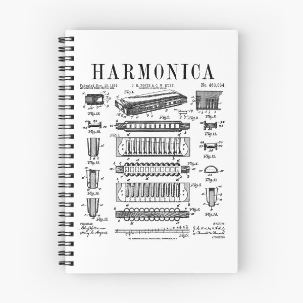 Item preview, Harmonica Player Mouth Organ Music Instrument Vintage Patent designed and sold by GrandeDuc.