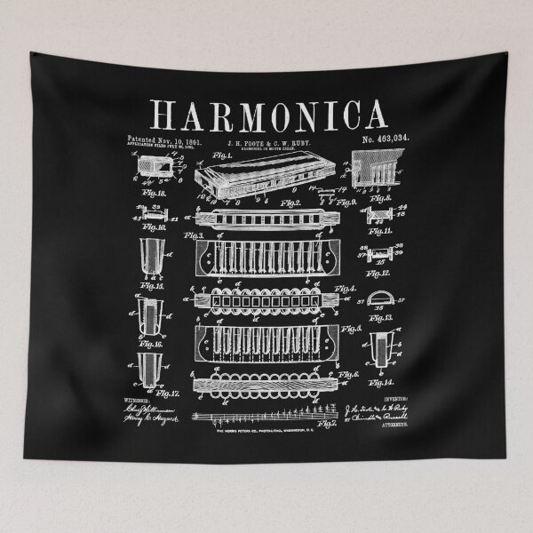 Item preview, Harmonica Player Mouth Organ Music Instrument Vintage Patent designed and sold by GrandeDuc.