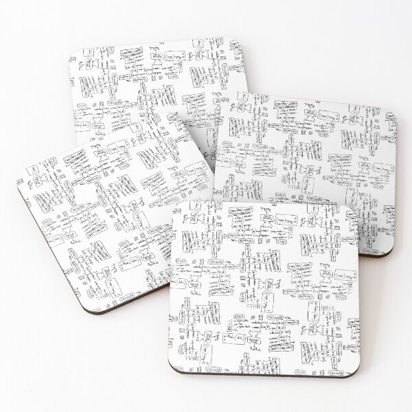 Item preview, Blackboard Algorithms Black and White Pattern designed and sold by DFLC Prints.