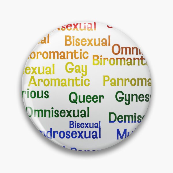 Item preview, Colorful LGBTQ+ Identities Word Cloud - Celebrating Diversity designed and sold by Goopis.