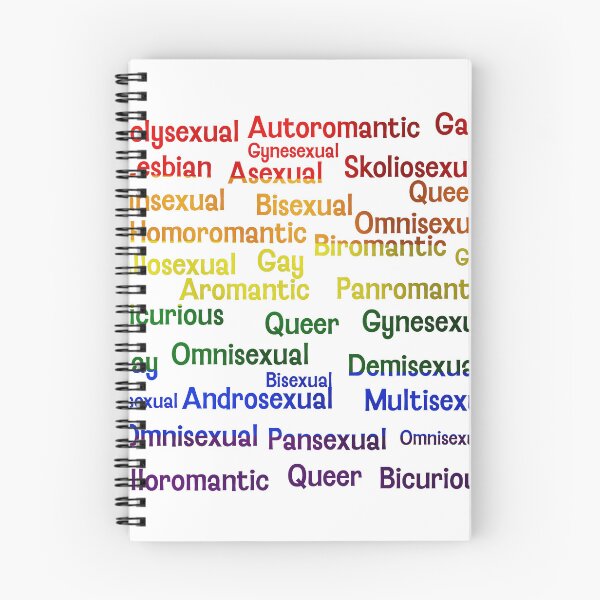 Item preview, Colorful LGBTQ+ Identities Word Cloud - Celebrating Diversity designed and sold by Goopis.