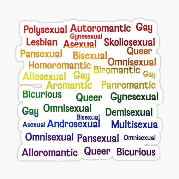 Item preview, Colorful LGBTQ+ Identities Word Cloud - Celebrating Diversity designed and sold by Goopis.