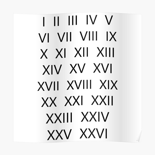 Roman Letters Posters Redbubble - arial alphabet roblox