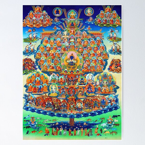 Item preview, Karma Kagyu Lineage Tree designed and sold by Onodera.