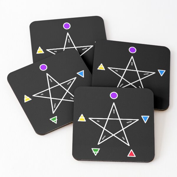 Item preview, Pentagram with five elements (Wicca) designed and sold by Happy Puppy Print On Demand.