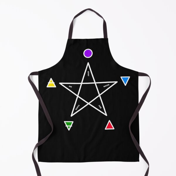 Item preview, Pentagram with five elements (Wicca) designed and sold by Happy Puppy Print On Demand.