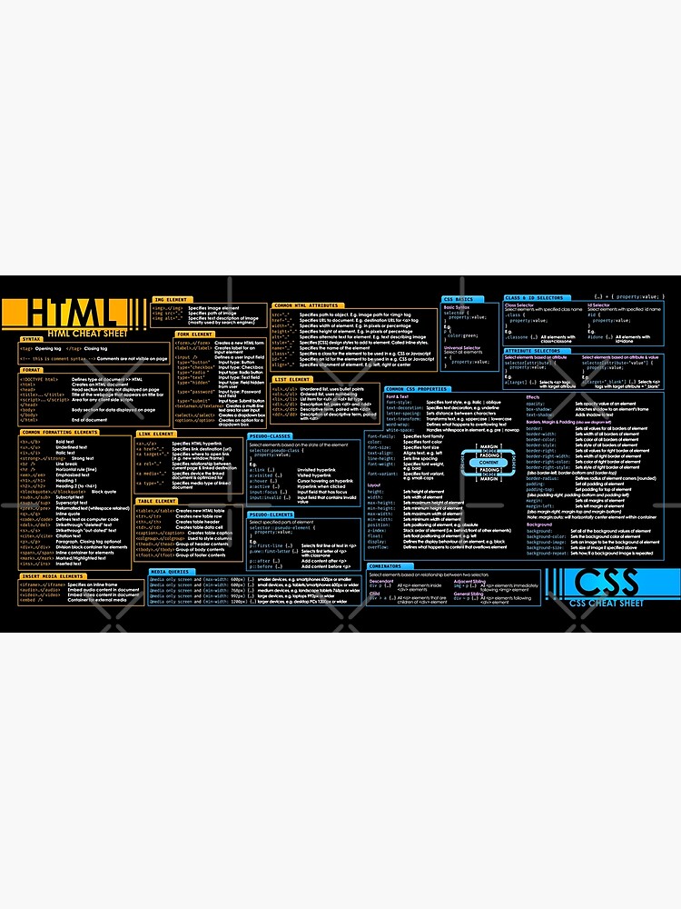 "HTML and CSS Cheat Sheet Web Designer Wall Art" Mouse Pad for Sale by ...