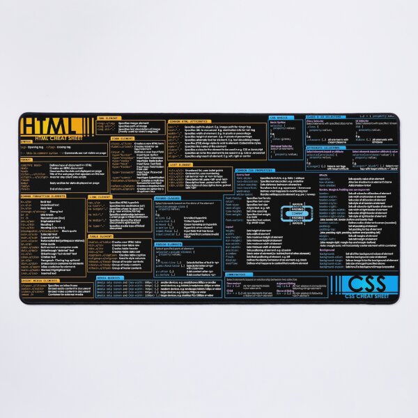 Item preview, HTML and CSS Cheat Sheet Web Designer Wall Art designed and sold by Nerd Shizzle.