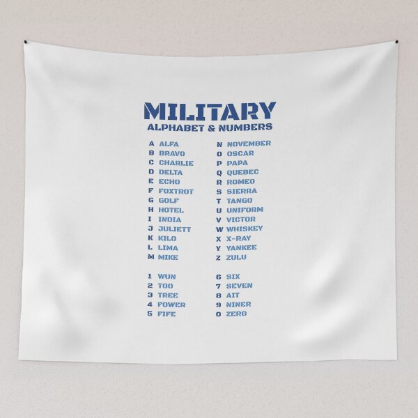 Item preview, Military Alphabet and Numbers designed and sold by AnnSign.