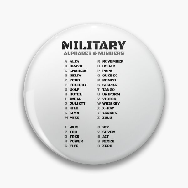 Item preview, Military Alphabet and Numbers Black designed and sold by AnnSign.